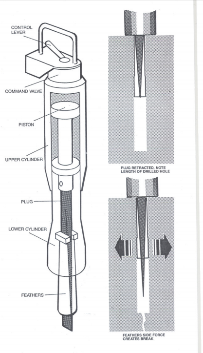 ultra wedge rock splitter