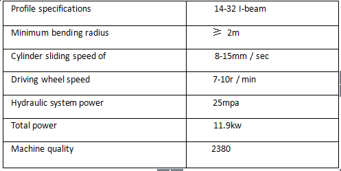 H type bracket arc bending machine111.png