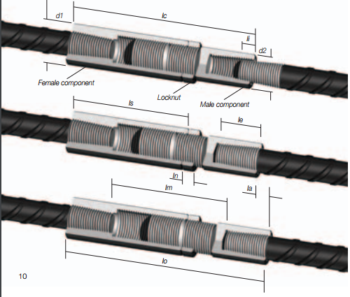 reinforcing bar coupler-0lm