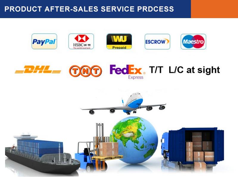 付款方式及货运2