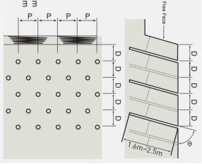 ultra large rock splitter