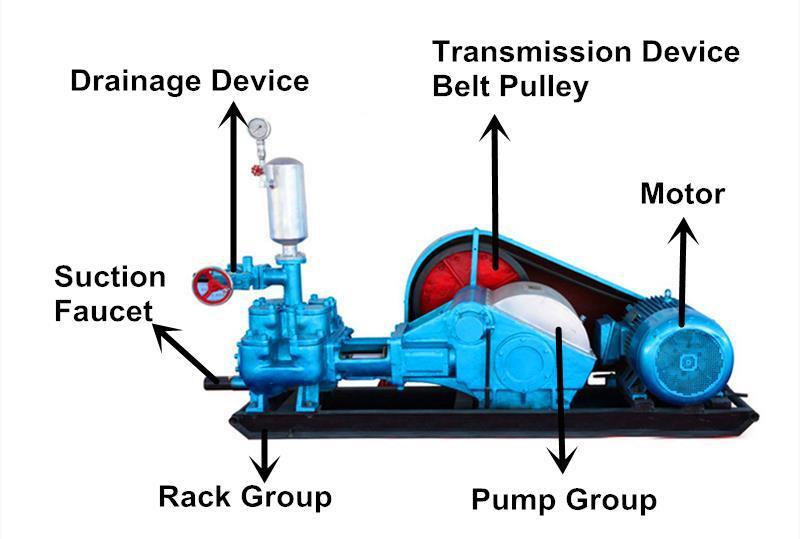 BW-250 mud pump water drilling