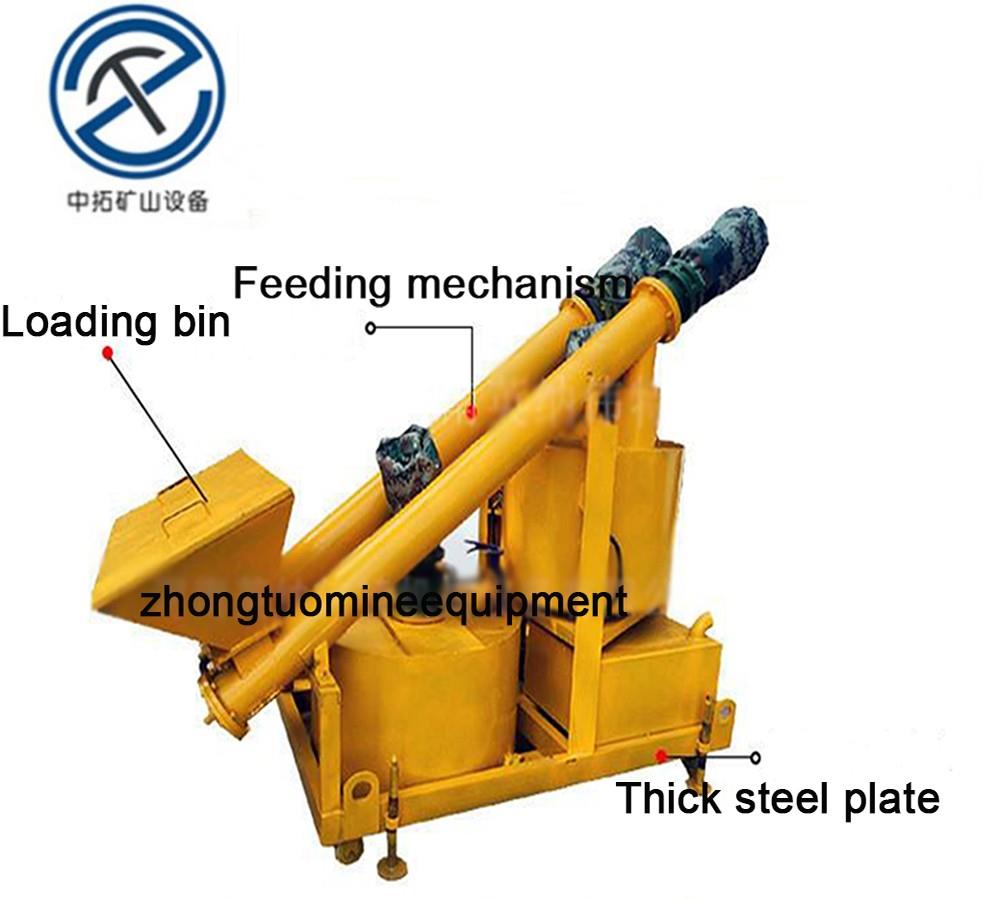 Grouting machine