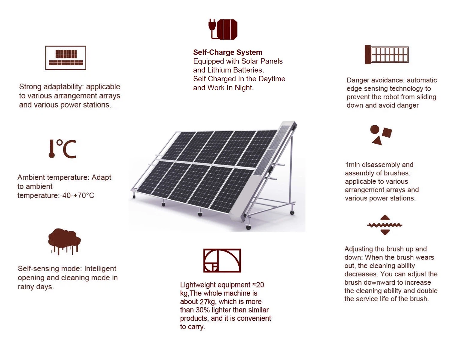 Fixed photovoltaic cleaning robot 1 Fixed photovoltaic cleaning robot 1