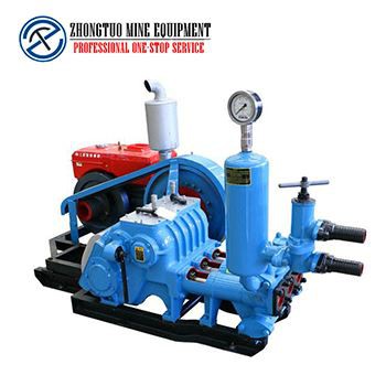 BW-250 Horizontal Triplex Piston Mud Pump